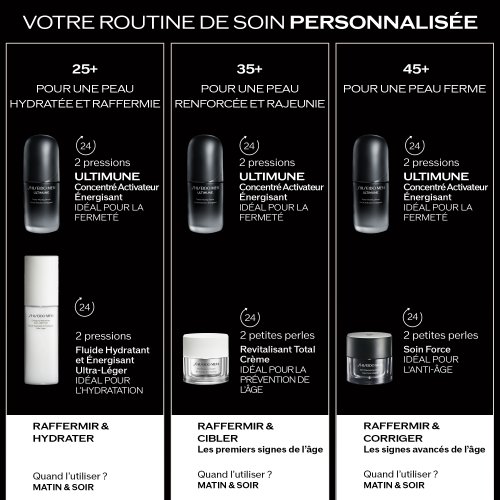 Men - Ultimune - Sérum Activateur Energisant SHISEIDO Men - Ultimune - Sérum Activateur Energisant SHISEIDO